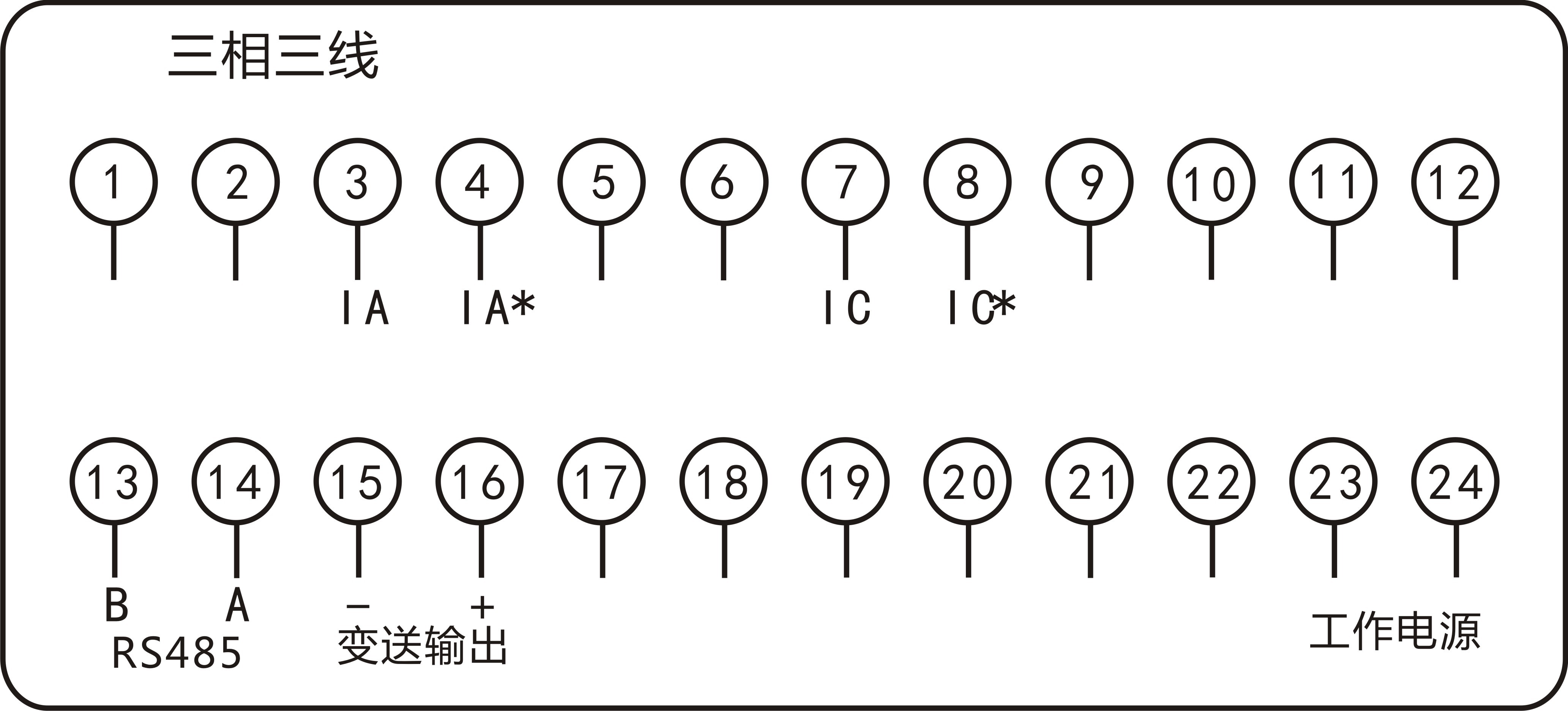 圖片關(guān)鍵詞 圖片關(guān)鍵詞